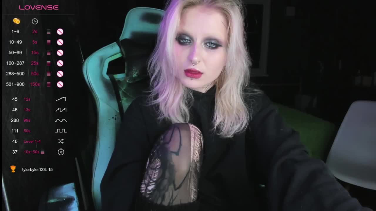 goth-bimbo Adult Chat August 29, 2025