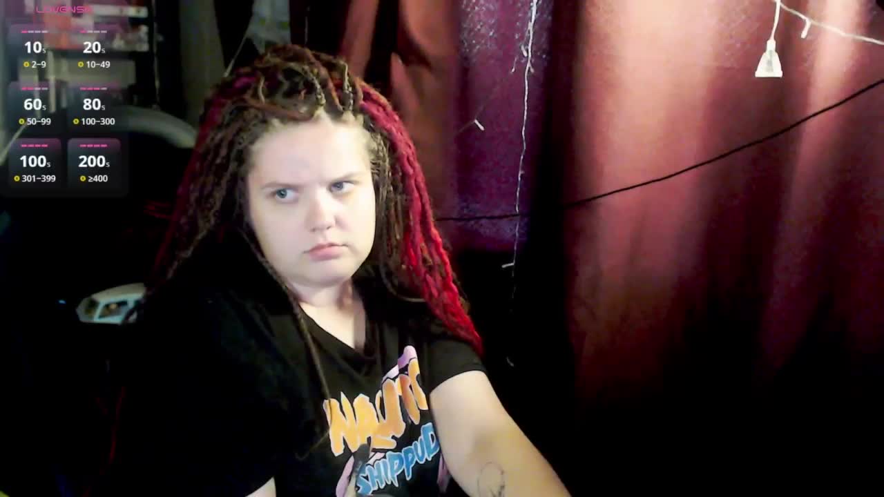 sweet_____cute Adult Chat August 30, 2025