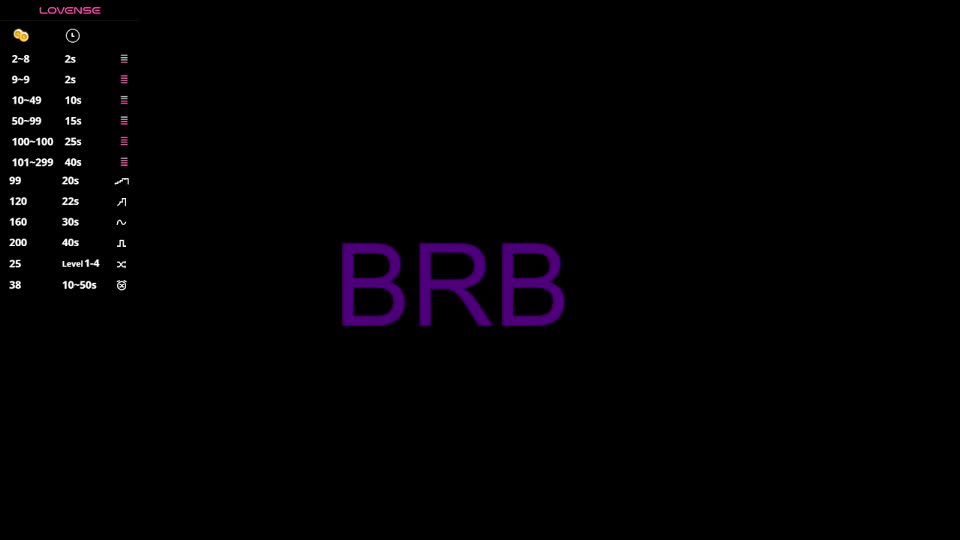 sara_lewiis Adult Chat August 30, 2025