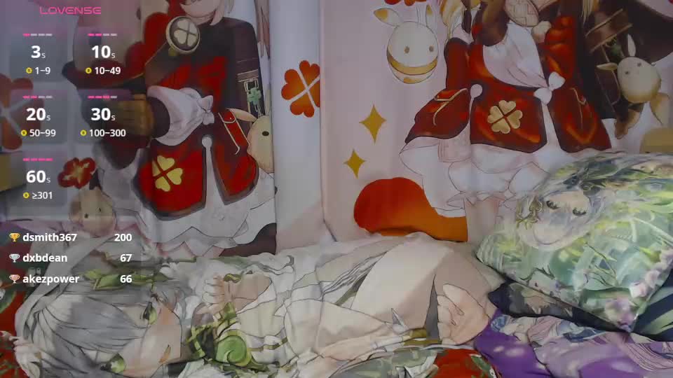 iselestias Adult Chat August 30, 2025