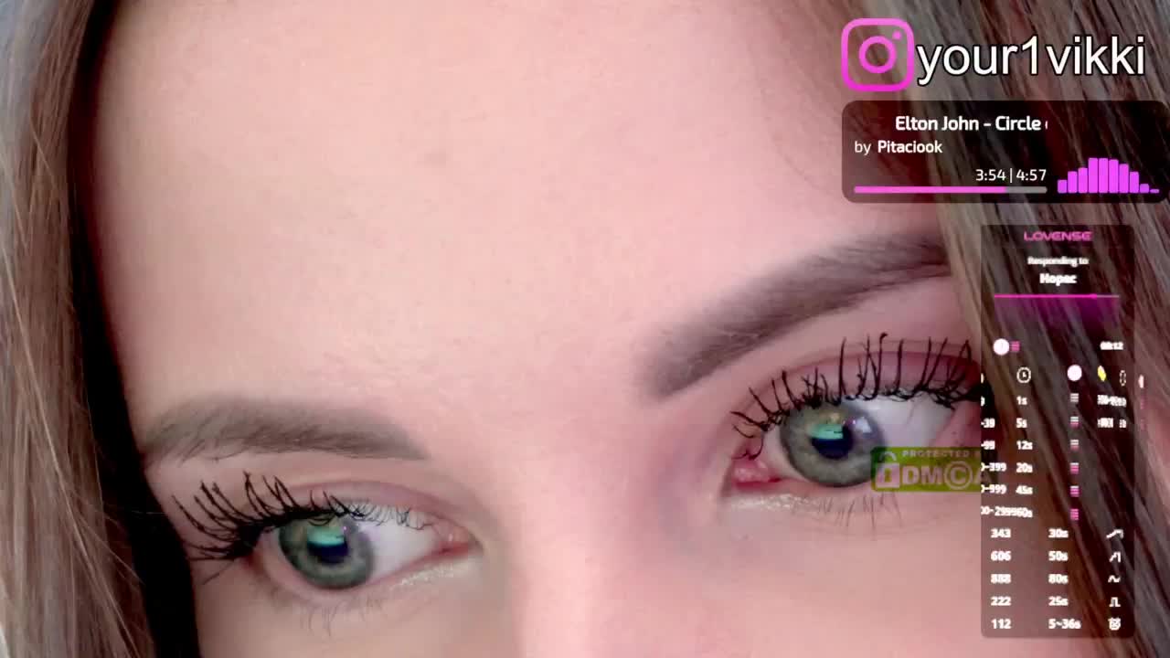 VikkiExtraCheese Adult Chat September 1, 2025