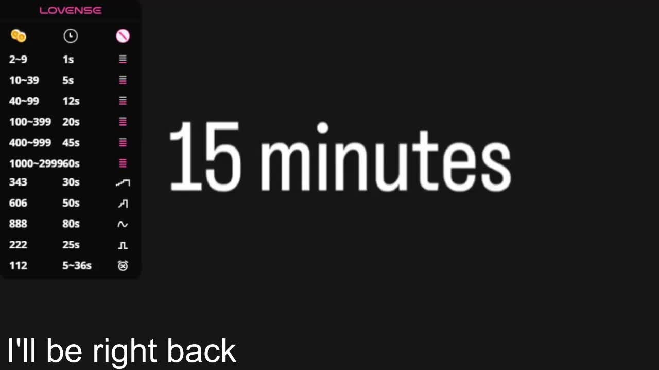 VikkiExtraCheese Adult Chat September 3, 2025