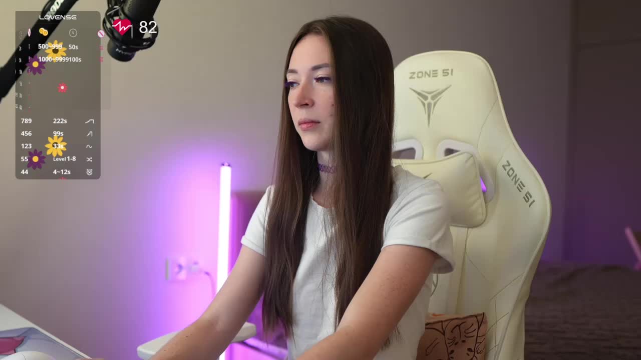 moleculegirl Adult Chat September 2, 2025