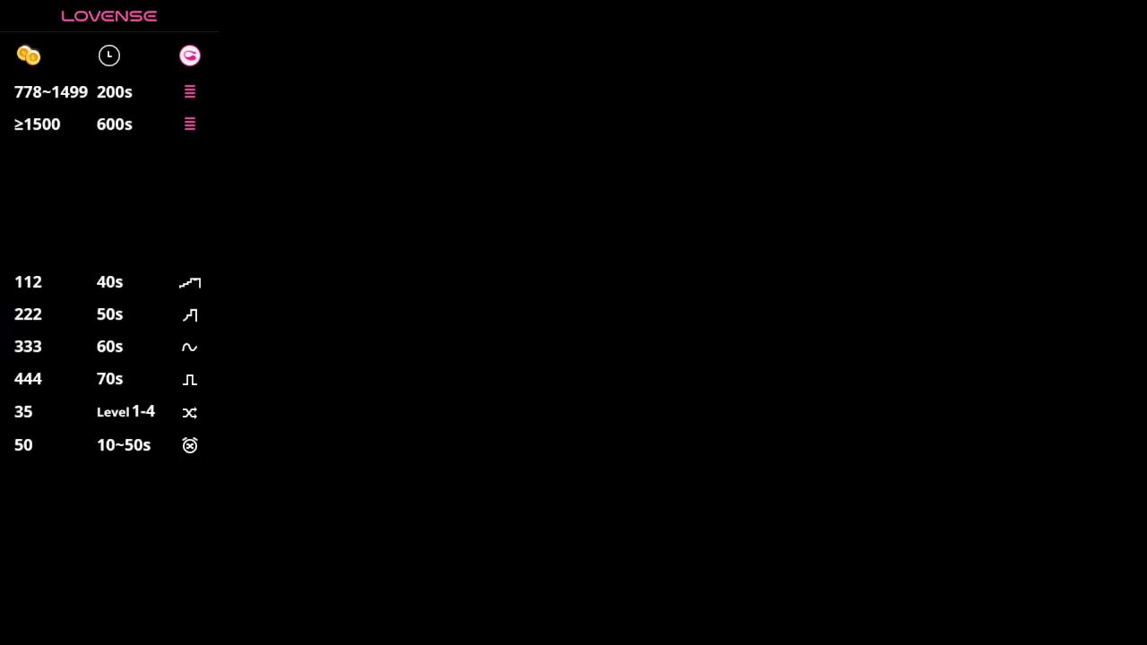 sexbatman Adult Chat September 2, 2025