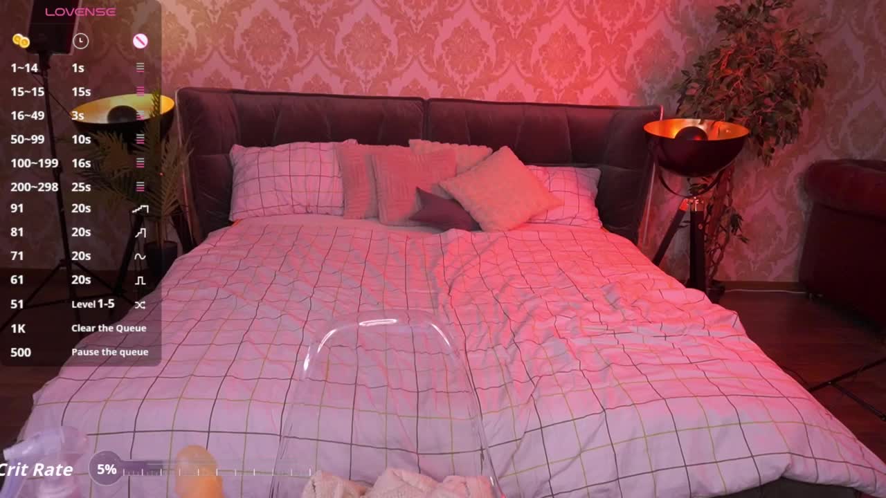 MadissonSoft Adult Chat September 4, 2025