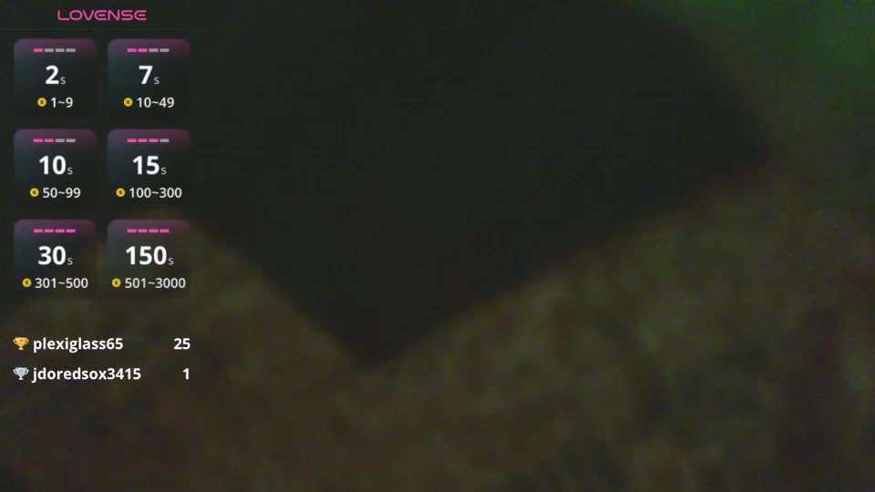 rakses Adult Chat September 4, 2025