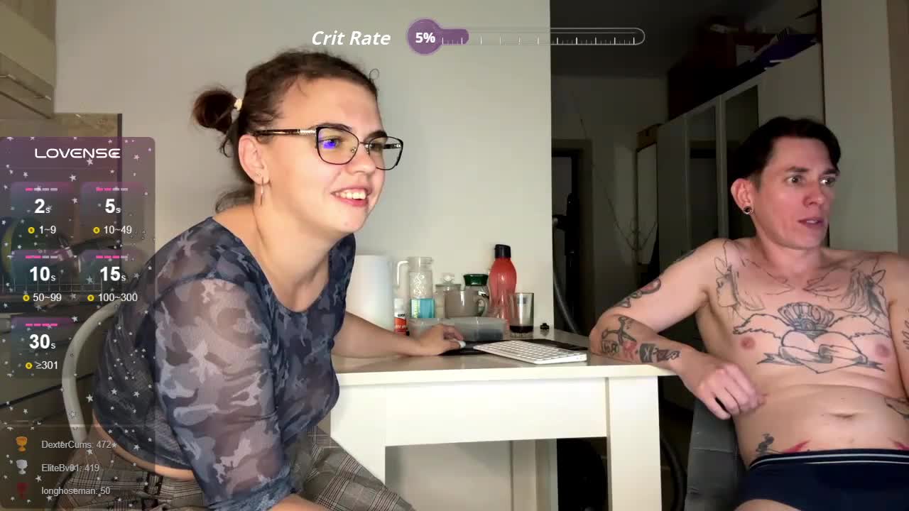 Melodycouple Adult Chat September 5, 2025