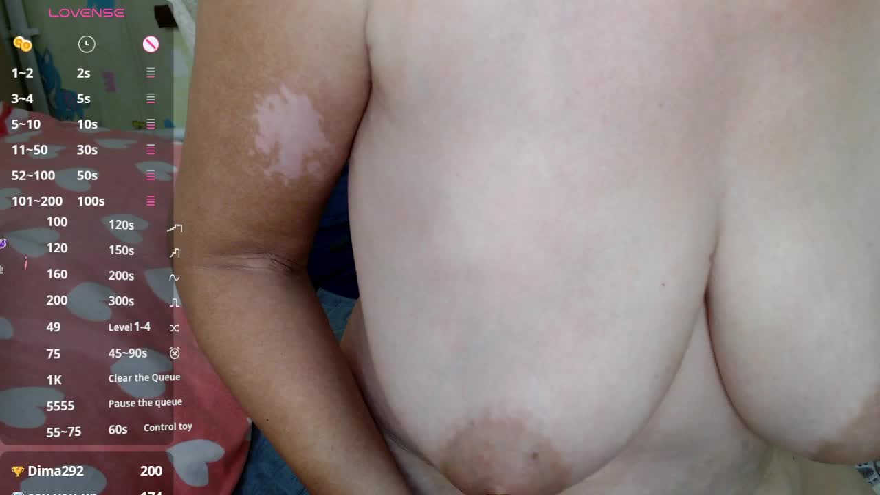 rosestar Adult Chat September 5, 2025