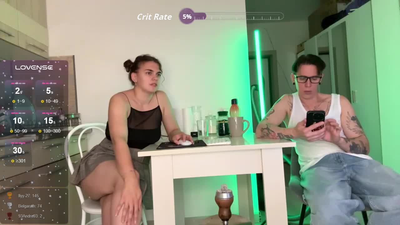 Melodycouple Adult Chat September 5, 2025