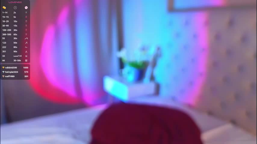 ellarabbit Adult Chat September 6, 2025