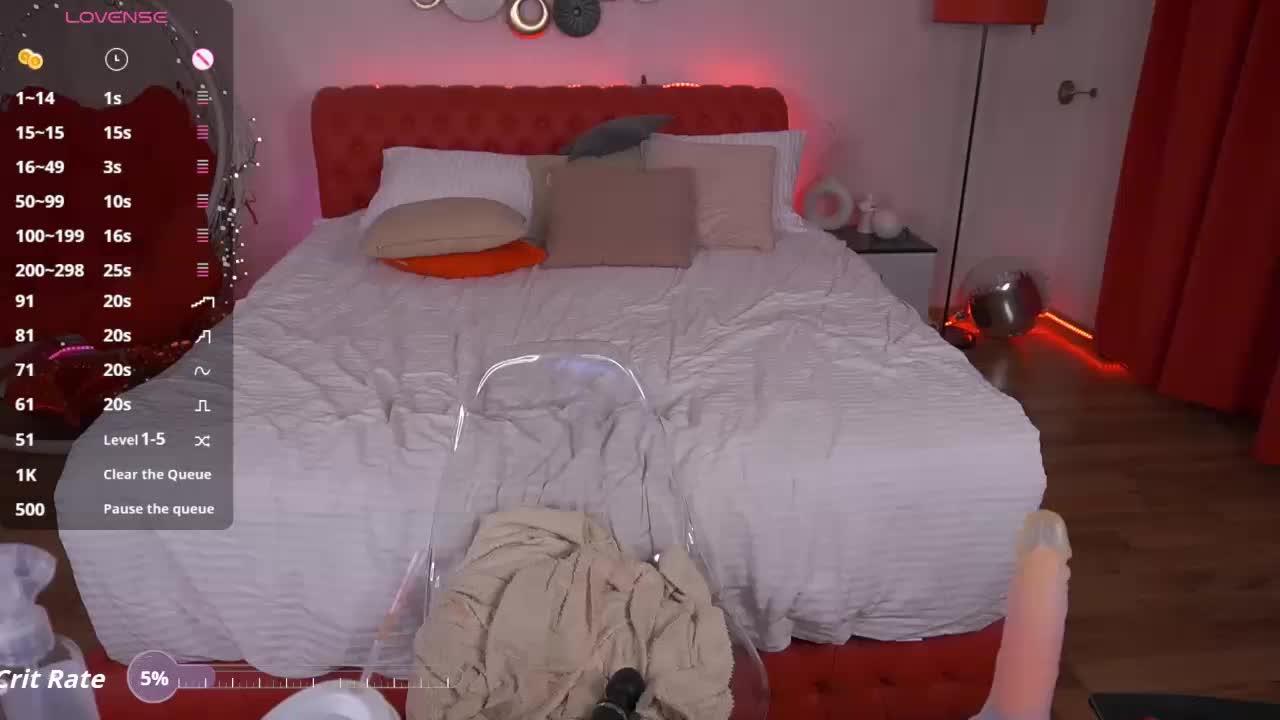 MadissonSoft Adult Chat September 7, 2025