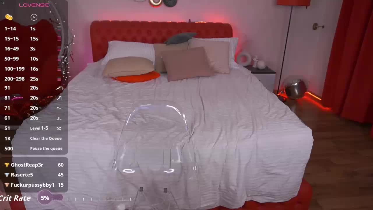 MadissonSoft Adult Chat September 7, 2025