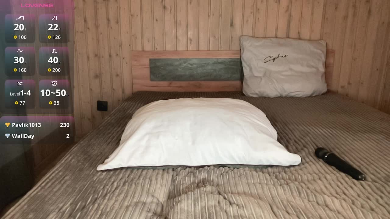 Elisiyak Adult Chat September 7, 2025