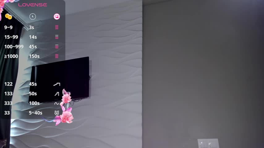 lola_forever Adult Chat September 7, 2025