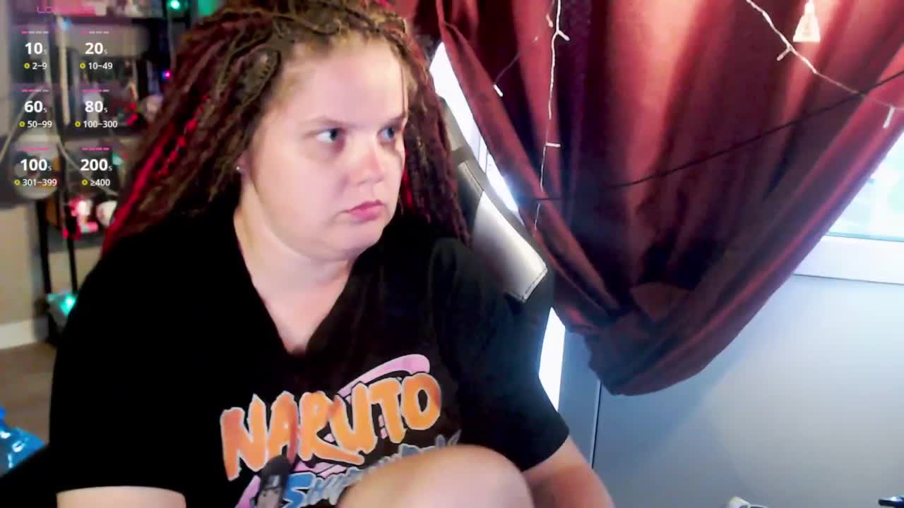 sweet_____cute Adult Chat September 7, 2025