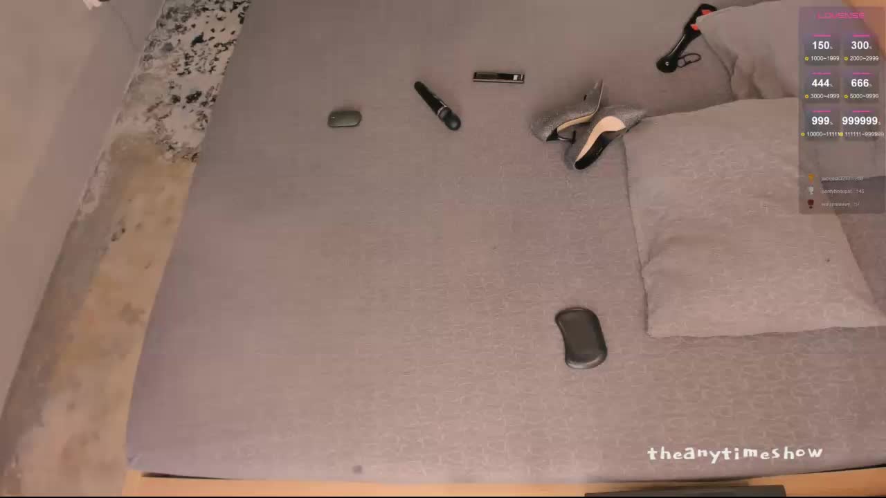 theanytimeshow Adult Chat September 6, 2025