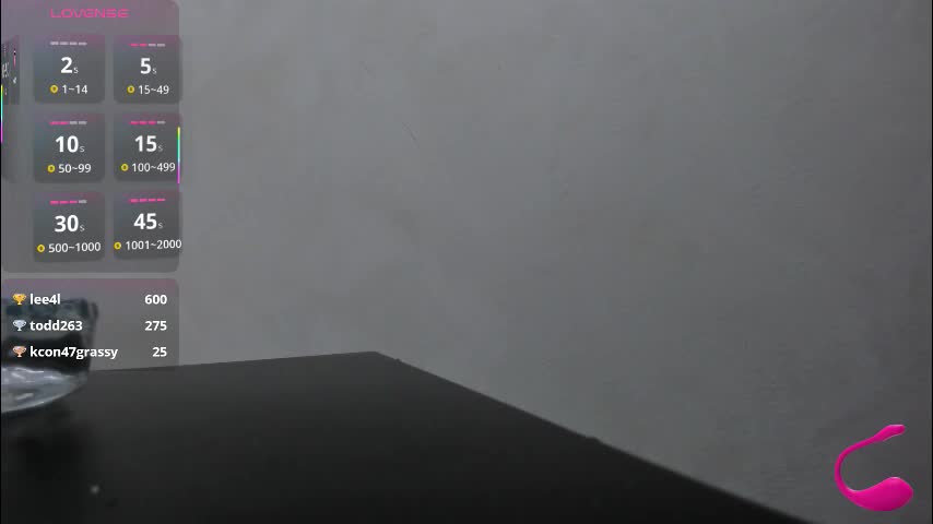 yssaacher Adult Chat September 10, 2025