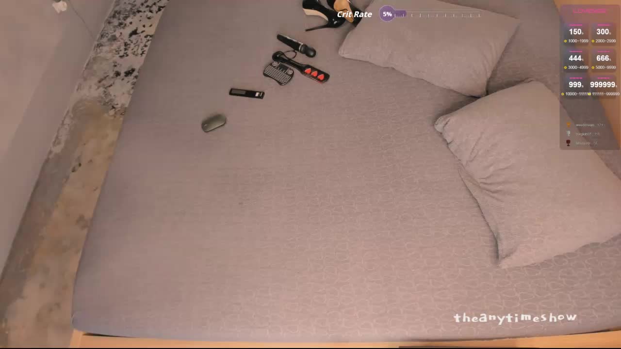 theanytimeshow Adult Chat September 12, 2025