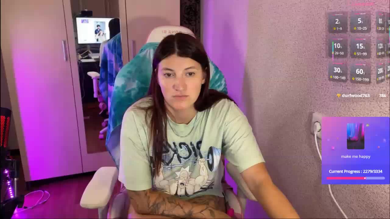 Katrinmiss Adult Chat September 12, 2025