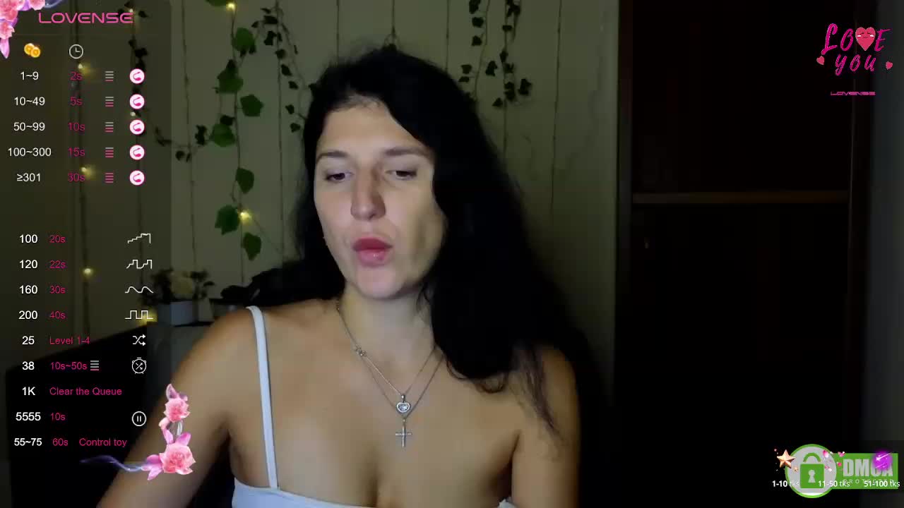 AliannaSoloKisses Adult Chat September 12, 2025