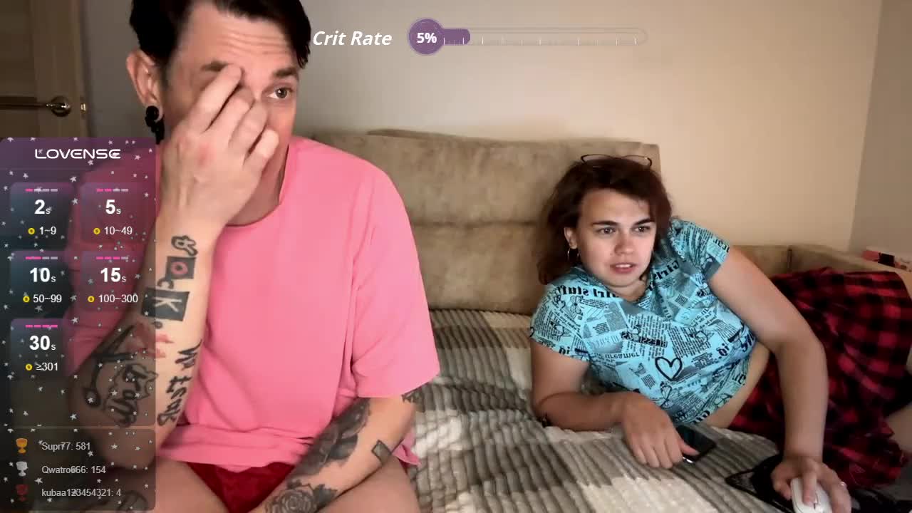 Melodycouple Adult Chat September 12, 2025