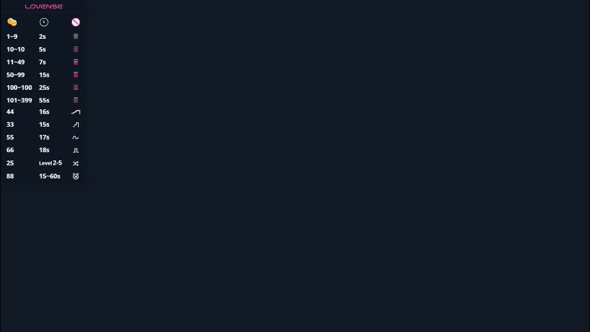 pinkncrazy Adult Chat September 14, 2025