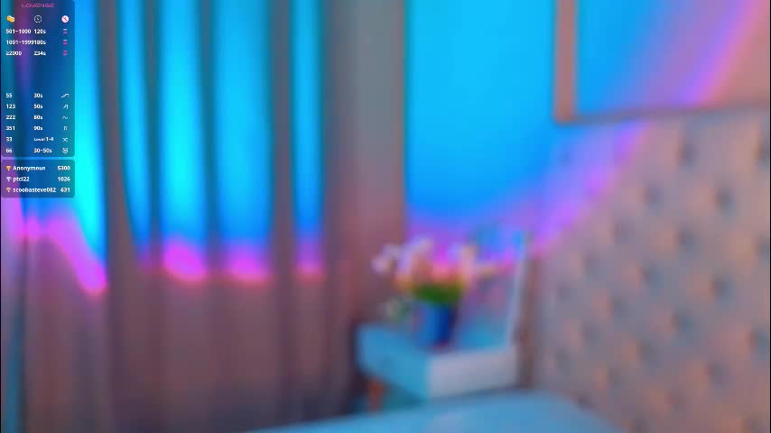 ellarabbit Adult Chat September 14, 2025