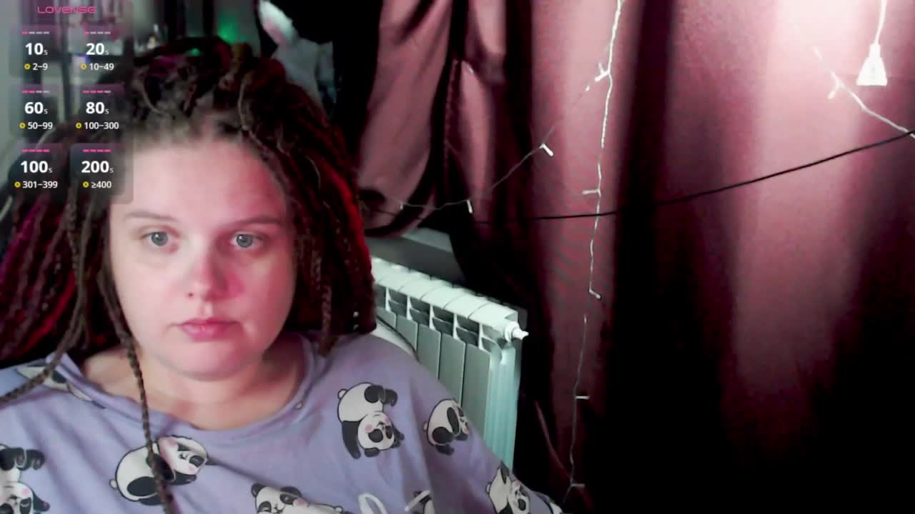 sweet_____cute Adult Chat September 15, 2025