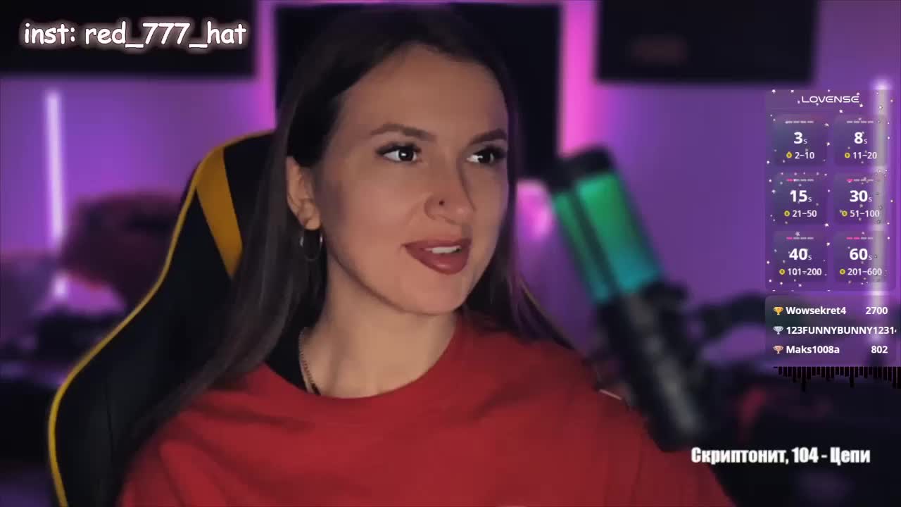 -RED_HAT- Adult Chat September 15, 2025