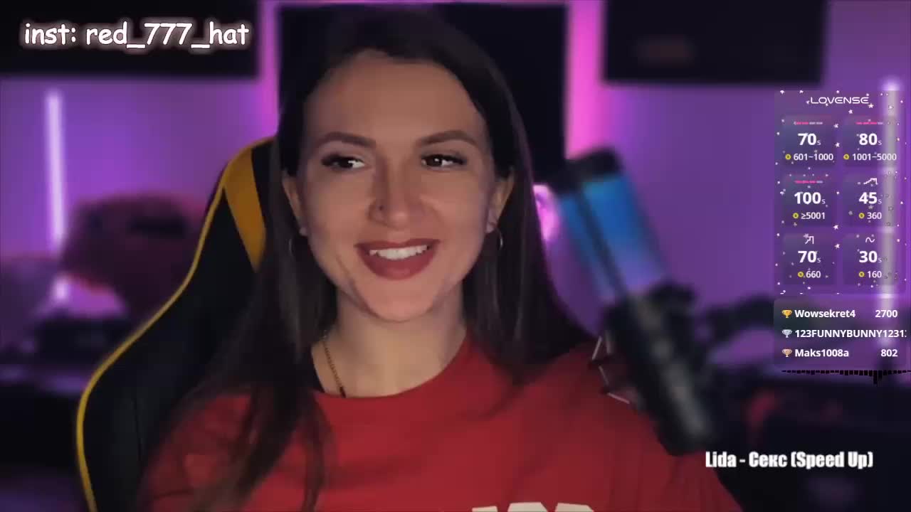 -RED_HAT- Adult Chat September 15, 2025