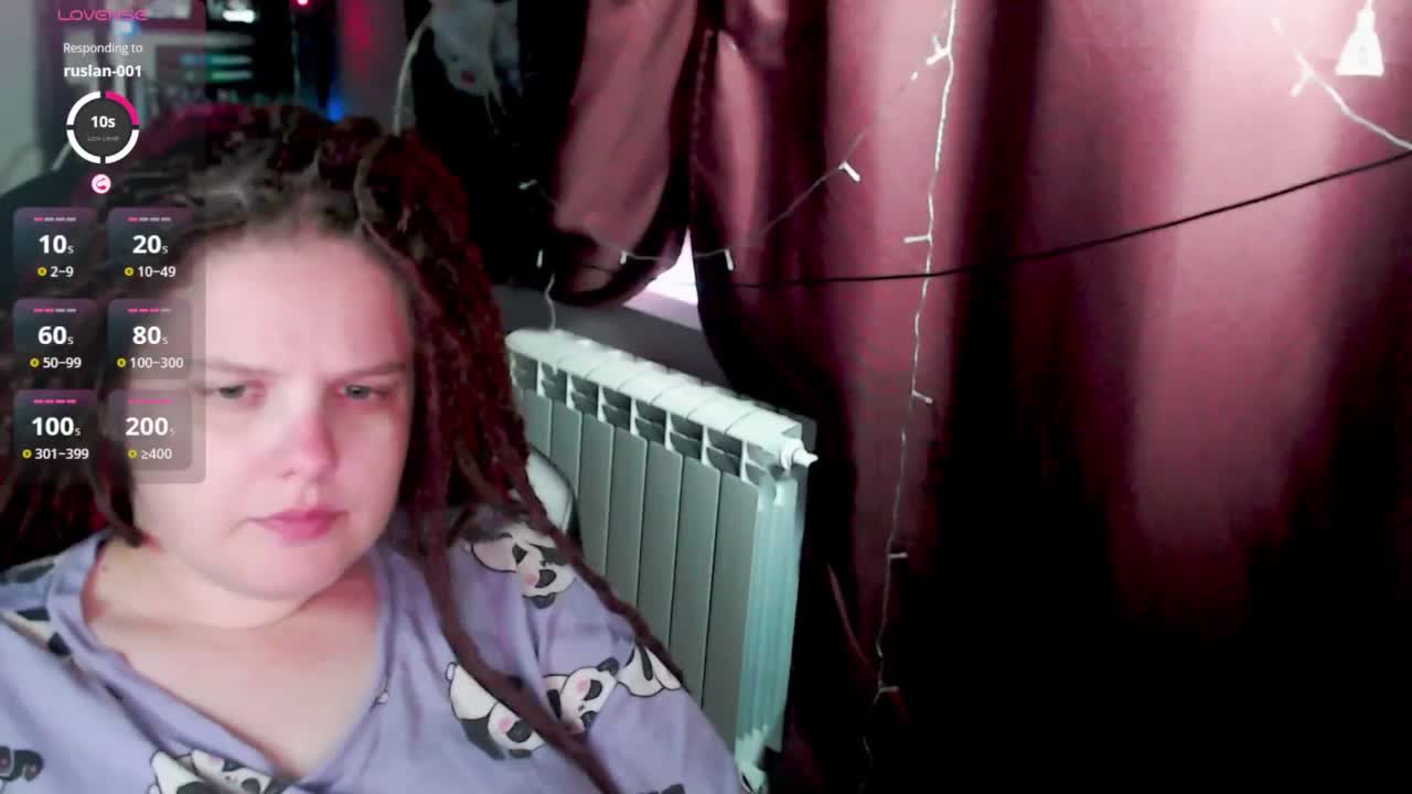 sweet_____cute Adult Chat September 15, 2025