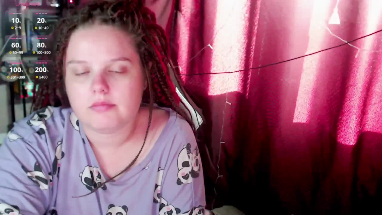 sweet_____cute Adult Chat September 15, 2025