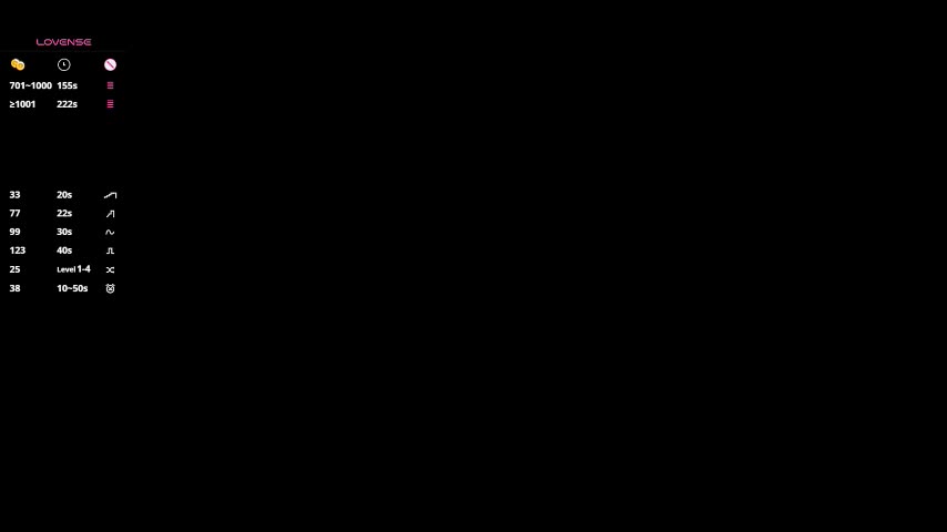 skinny_eve Adult Chat September 15, 2025