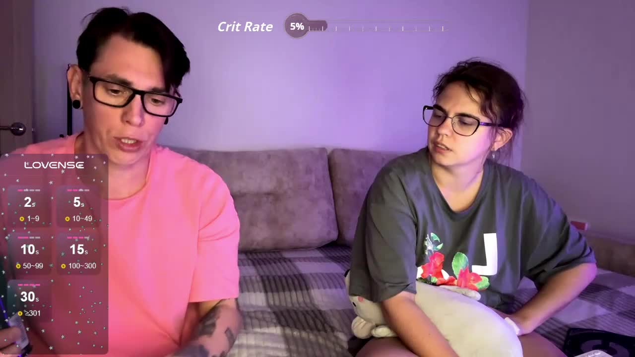 Melodycouple Adult Chat September 17, 2025