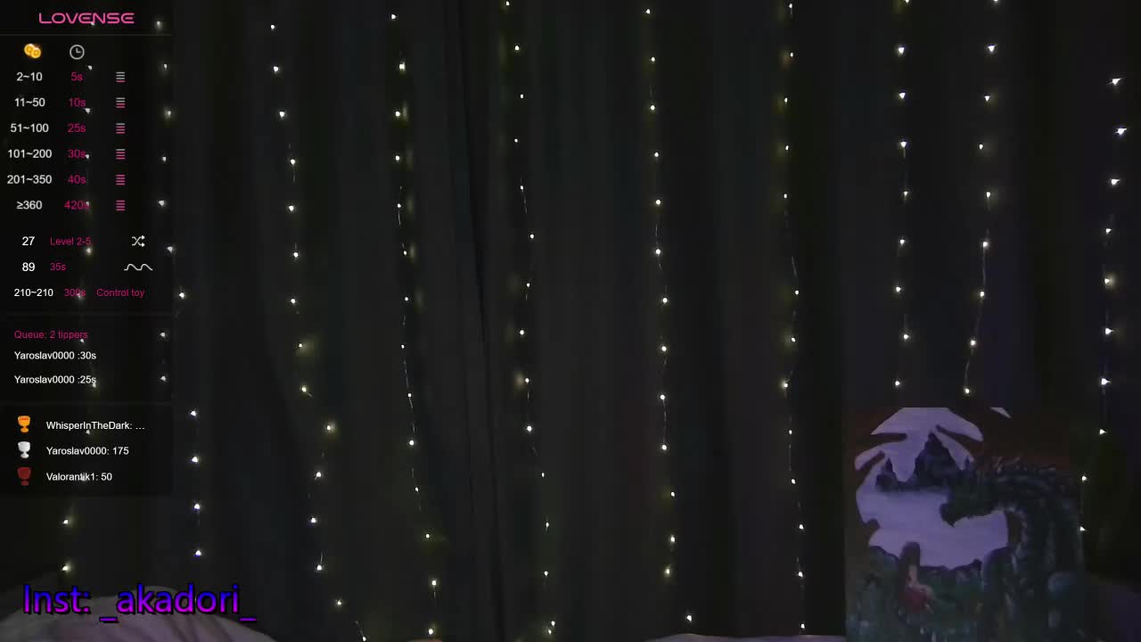 Akadori Adult Chat September 23, 2025