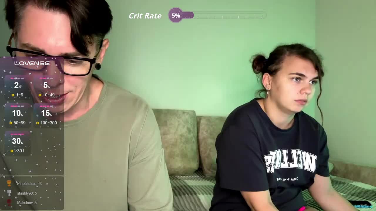 Melodycouple Adult Chat September 28, 2025