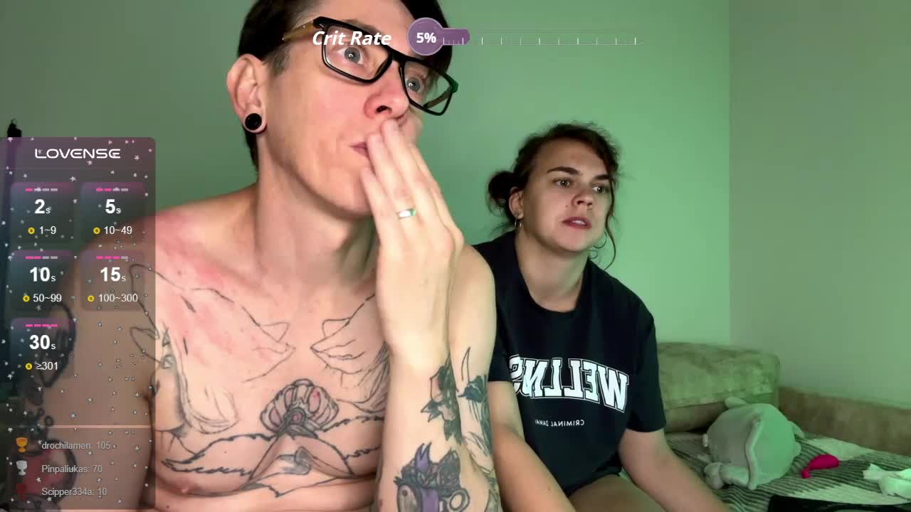 Melodycouple Adult Chat September 28, 2025