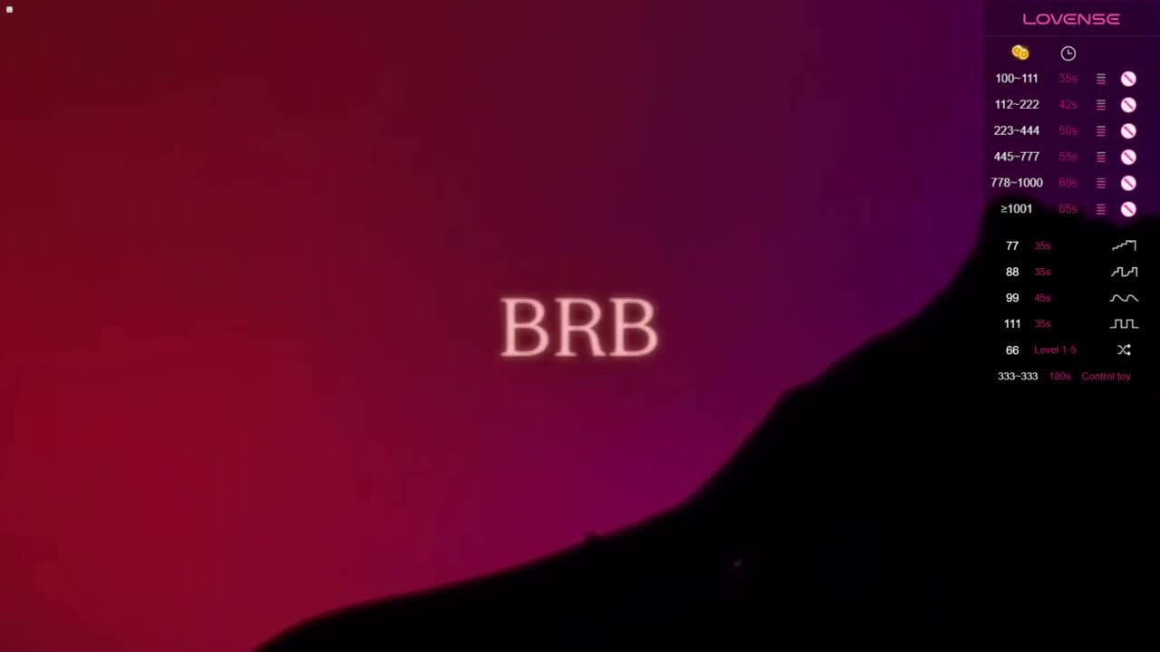 Nestyzz Adult Chat September 28, 2025