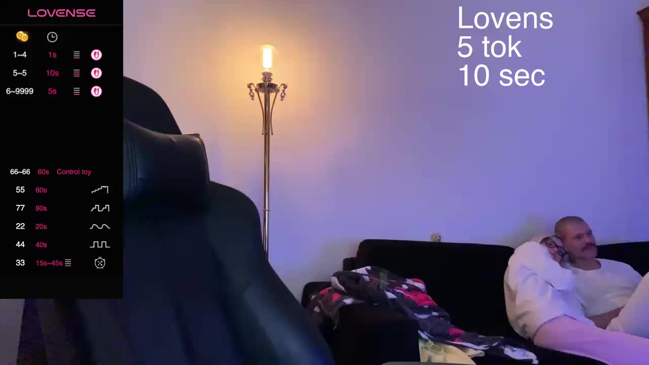 Sexy-Sweets Adult Chat September 28, 2025