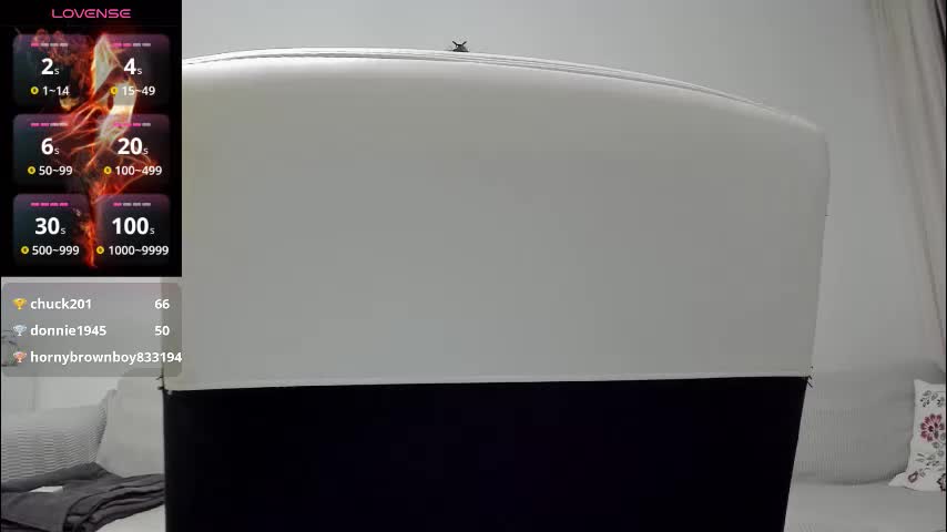 anayscaandy Adult Chat September 28, 2025