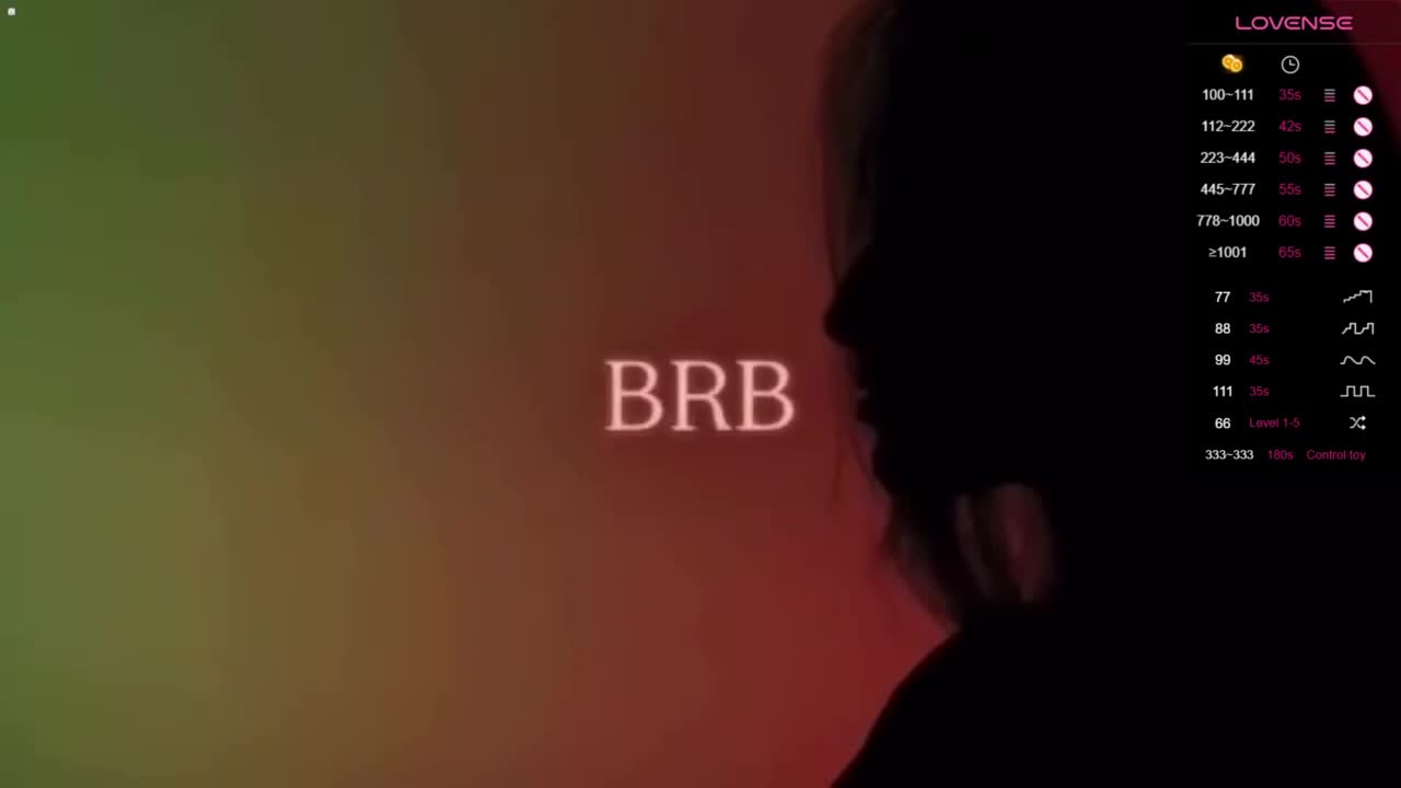 Nestyzz Adult Chat September 28, 2025