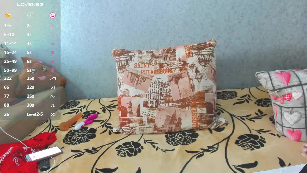 Red-hot-lips Adult Chat September 28, 2025