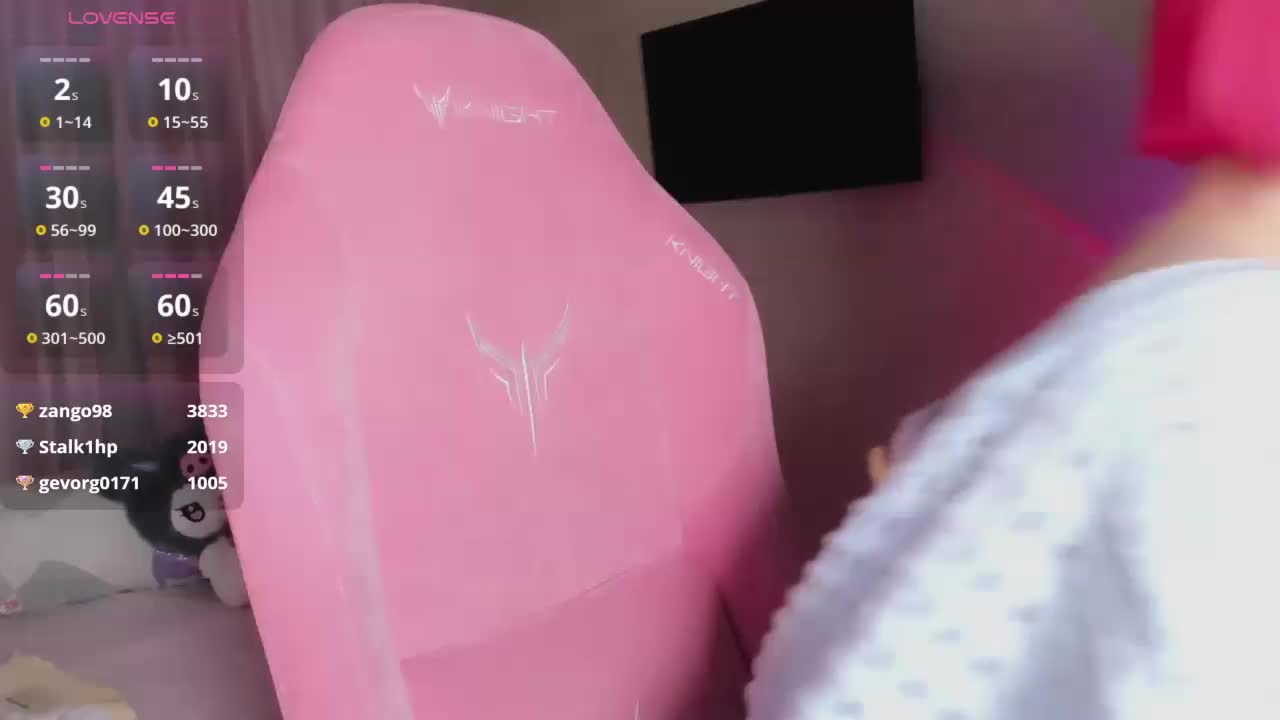 luvsoak Adult Chat September 28, 2025