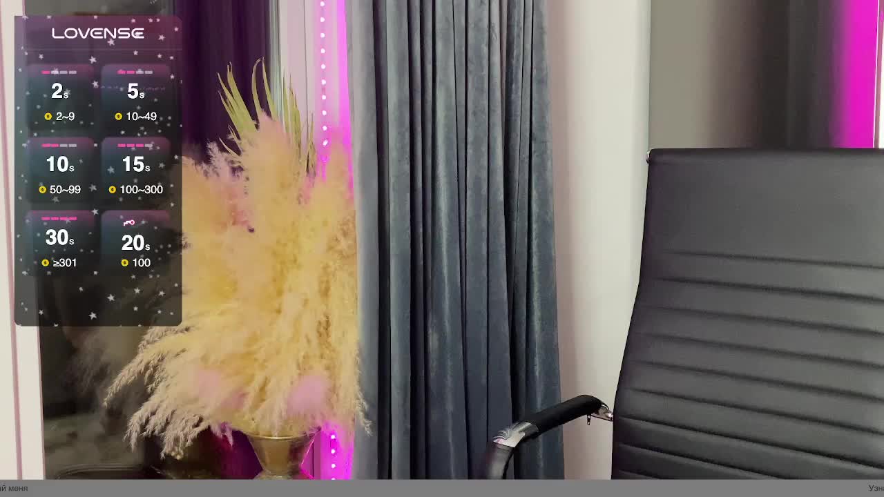 OAO_Sofi Adult Chat September 29, 2025