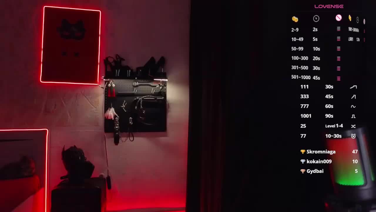 BabyBitchBoss Adult Chat September 29, 2025