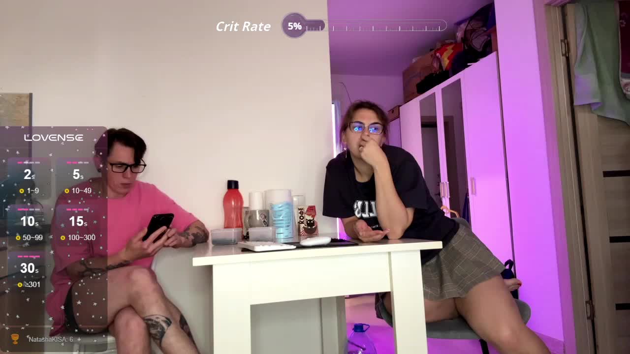 Melodycouple Adult Chat October 2, 2025