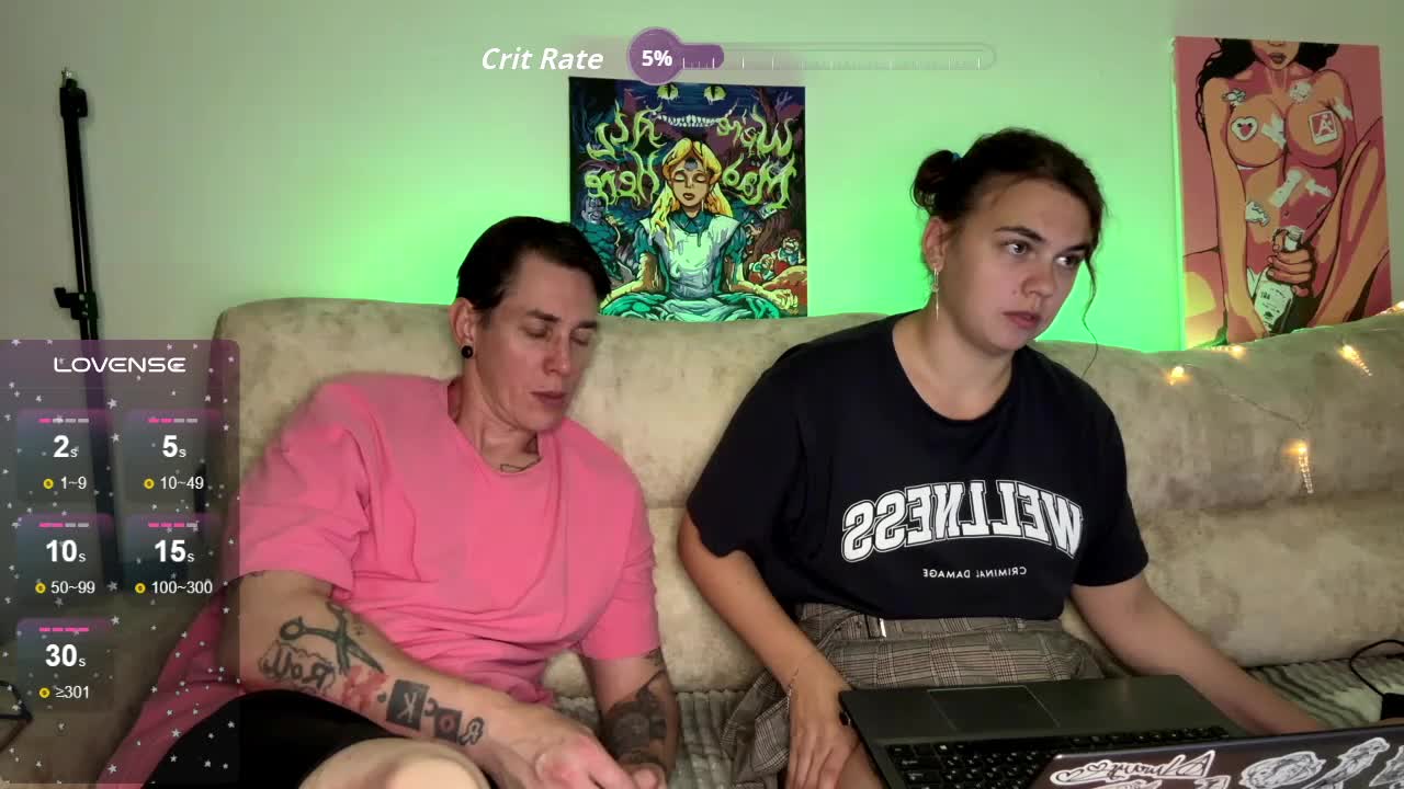 Melodycouple Adult Chat October 3, 2025