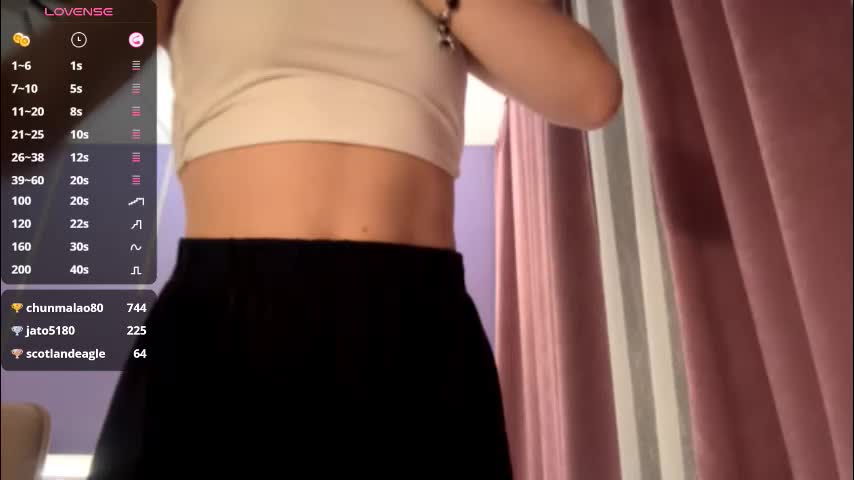 jodyallenson Adult Chat October 4, 2025