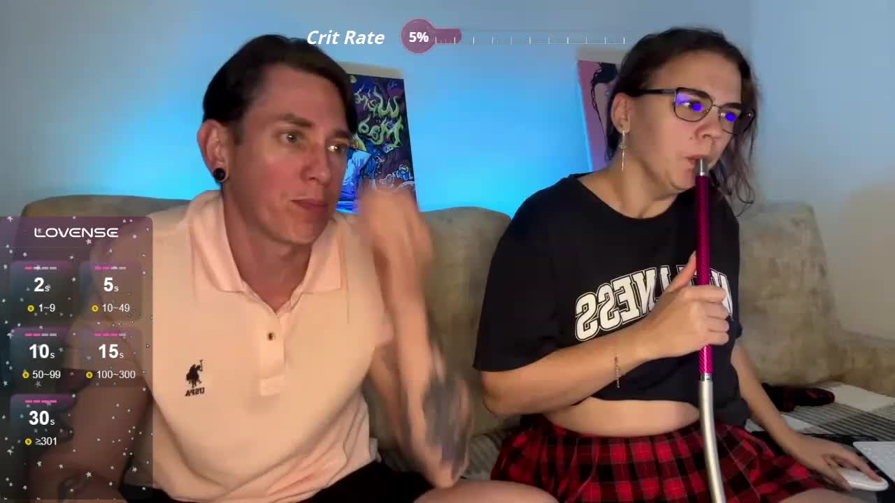 Melodycouple Adult Chat October 5, 2025