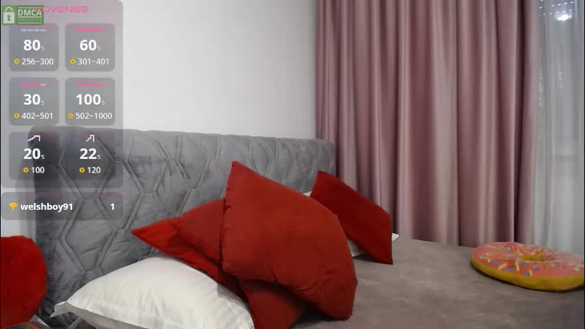 aphrodite32 Adult Chat October 5, 2025